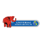 UNIVERSAL INSURANCE HLDG, INC. Share Price